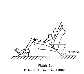 H-punkt.gif