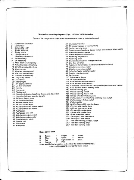 Elschema Mini